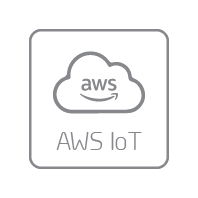 AWS IoT